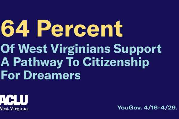 64 percent of West Virginians Support a Pathway to citizenship for Dreamers
