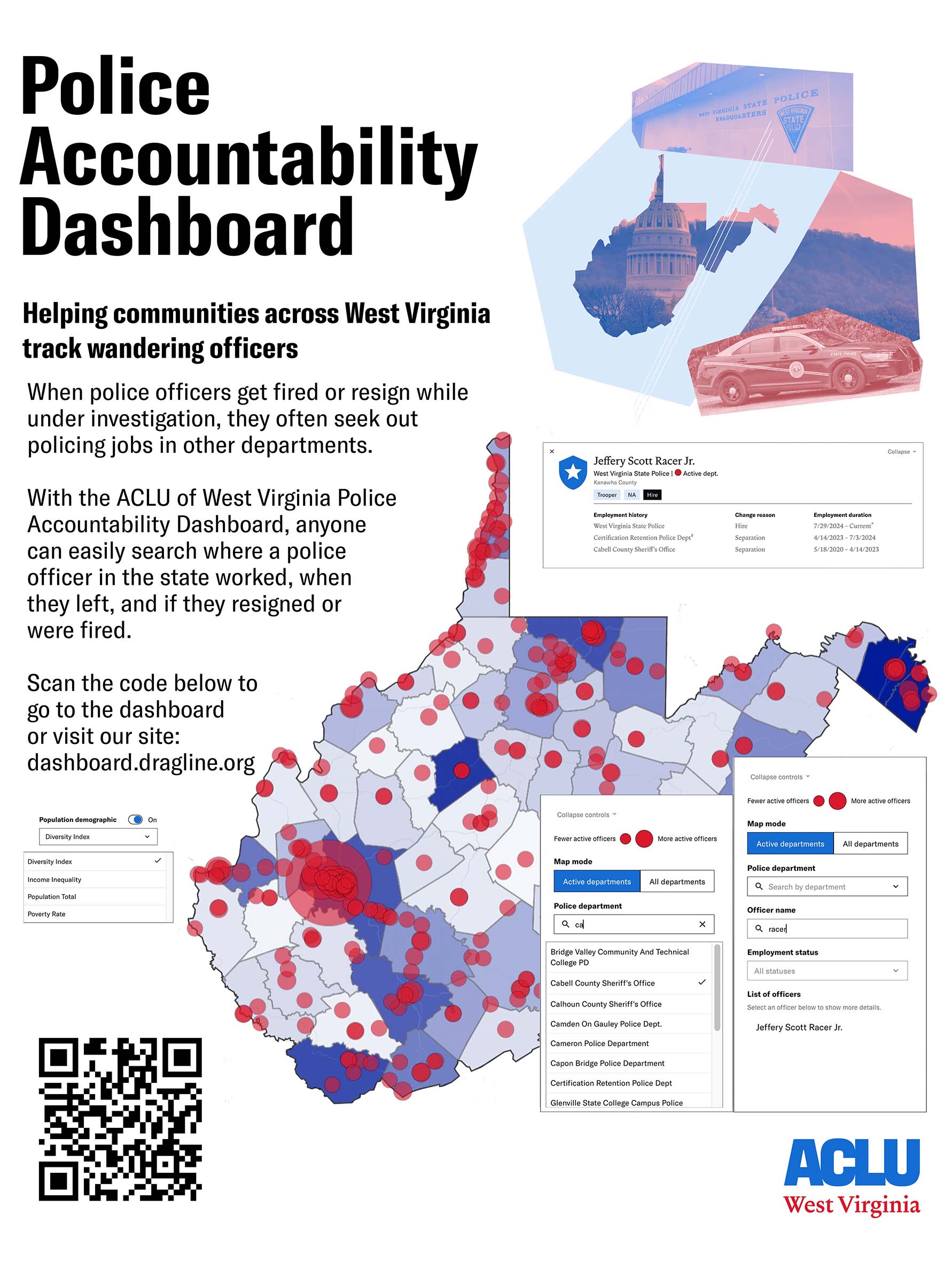 This infographic promotes the ACLU of West Virginia Police Accountability Dashboard, a tool designed to track police officers who move between departments after being fired or resigning under investigation. The image features a stylized map of West Virginia with red and blue dots indicating officer locations across counties, alongside the state capitol building and a police car. A sample officer profile for "Jeffery Scott Racer Jr." displays employment history showing positions at West Virginia State Police, Barboursville Police Department, and Cabell County Sheriff's Office. The dashboard interface shows filtering options by department, officer name, and employment status. A QR code directs users to dashboard.dragline.org for public access to this transparency tool.